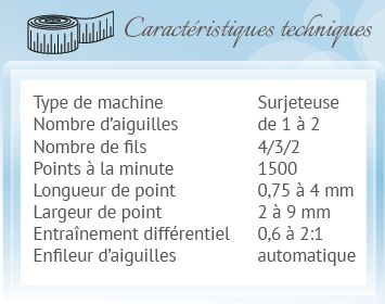 caractéristiques techniques babylock acclaim