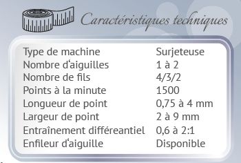 caractéristiques techniques babylock enlighten