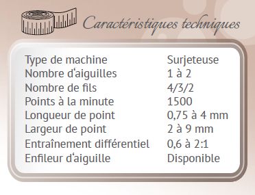 caractéristiques techniques babylock enspire