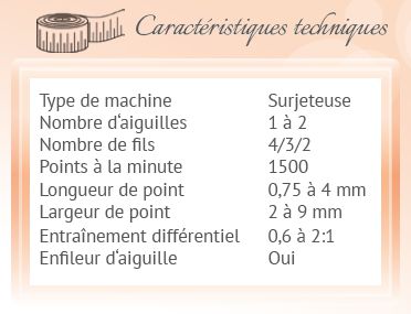 caractéristiques techniques babylock victory