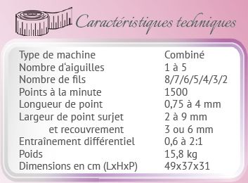 babylock surjeteuse recouvreuse gloria caractéristiques techniques annecy 